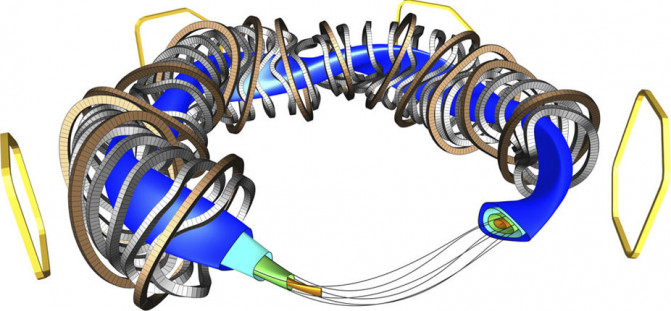 stellator