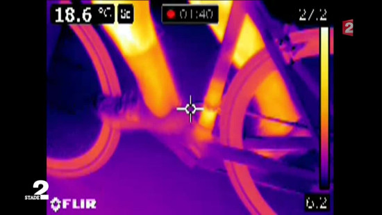 termografía