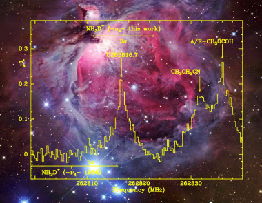 <p>Hasta ahora no se había detectado amonio en el espacio. / CAB et al.</p>