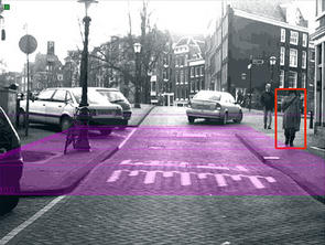 Ejemplo real donde el sistema detecta un peatón (en rojo) dentro del área de detección (en magenta). Imagen: C. G. Keller et al.