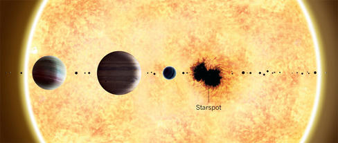 Recreación artística de los tres exoplanetas del sistema Kepler-30 transitando en el mismo plano sobre una misma mancha 'solar' (starspot). El plano también podría contener pequeñas lunas, asteroides y otros componentes circunestelares.