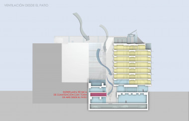 <p>Esquema de la circulación del hotel Monte-Málaga. Imagen: Arquitectos Hombre de Piedra</p>