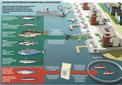 Infografía