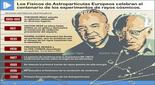 La física de astropartículas cumple 100 años
