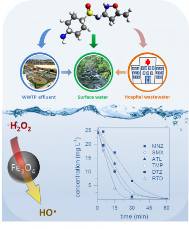<p class=" text-left">El sistema se basa en la descomposición de peróxido de hidrógeno (también conocido como agua oxigenada, H<sub>2</sub>O<sub>2</sub>) en presencia de catalizadores de hierro para generar radicales hidroxilo (HO-), que oxidan una gran variedad de contaminantes orgánicos en aguas residuales de depuradoras, hospitales y ríos.  / UAM</p>