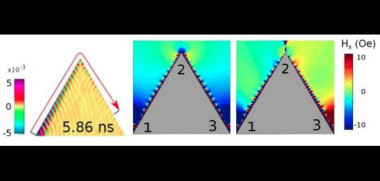 <p>A la izquierda, simulación de propagación de ondas de espín, que se propagan sobre todo por el borde y son capaces de cambiar su dirección. En el centro, interferencia constructiva (esquina 2) del campo magnético (ondas de espín de borde). A la derecha, interferencia destructiva (ondas en oposición de fase). / UAM </p>