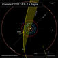 Órbita del cometa C/2012 B3 (La Sagra)