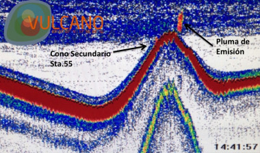 Ecograma de la sonda EK60 sobre uno de los conos secundarios. Se observa un artefacto que se corresponde con una pluma de emisión de material procedente del subsuelo. / IEO.