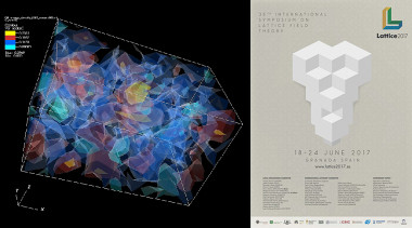 <p>Ejemplo de simulaciones <em>lattice</em> en criodinámica cuántica y cartel del 35º Simposio Internacional en Lattice Field Theory que se celebra esta semana en Granada. / FermiQCD/Lattice 2017-CPAN</p>
