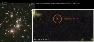 <p>Cúmulo de galaxias Abell 2744 captada por el Hubble. El recuadro muestra la región alrededor de la galaxia Abell2744_Y1, una de las galaxias más jóvenes del universo. / NASA, ESA, IAC et al.</p>