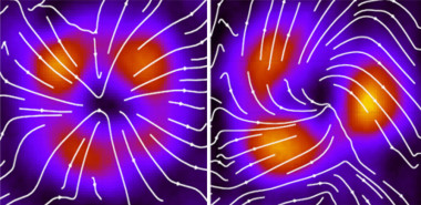 <p>Configuración de polarización para un vórtice vectorial polarizado radialmente y otro en espiral. / J. Jimenez-Garcia, P. Rodriguez et al.</p>