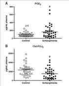 Imagen sistemas de búsqueda de patologías mentales 