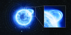 Bucle magnético en el magnetar SGR 041 