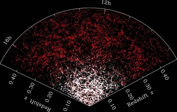 <p><a href="http://www.plataformasinc.es/index.php/esl/En-exclusiva/Imagenes-embargadas/Confirman-la-relatividad-general-en-escalas-grandes" target="_self">Mapa parcial de la distribución de galaxias </a>en el catalogo <em>Sloan Digital Sky Survey</em>. Imagen:M. Blanton y SDSS.</p>