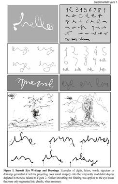 <p>Ejemplos de números, letras y palabras generadas. Imagen: Lorenceau et al., Current Biology</p>