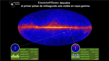<p>Las dos estrellas de neutrones descubiertas, vistas desde el telescopio espacial Fermi. / Knispel/Clark/Max Planck Institute for Gravitational Physics/NASA/DOE/Fermi LAT Collaboration</p>
