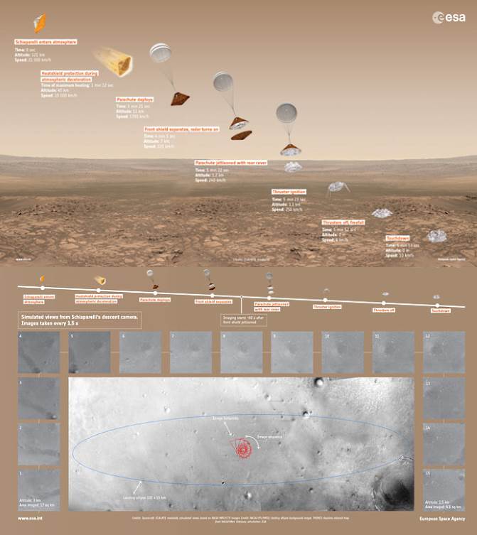 161017_exomars_simulacioncamaraESA-ATG medialab