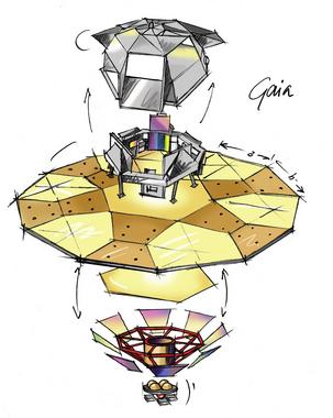<p>Representación de los instrumentos de Gaia / ESA-C.Vijoux.</p>
