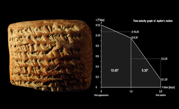 <p>Las siete líneas de una de las tablillas, escritas con signos cuneiformes, ofrecen los datos geométricos de los trapecios que usaban los astrónomos babilónicos para seguir los movimientos de Júpiter. / Mathieu Ossendrijver/Science</p>