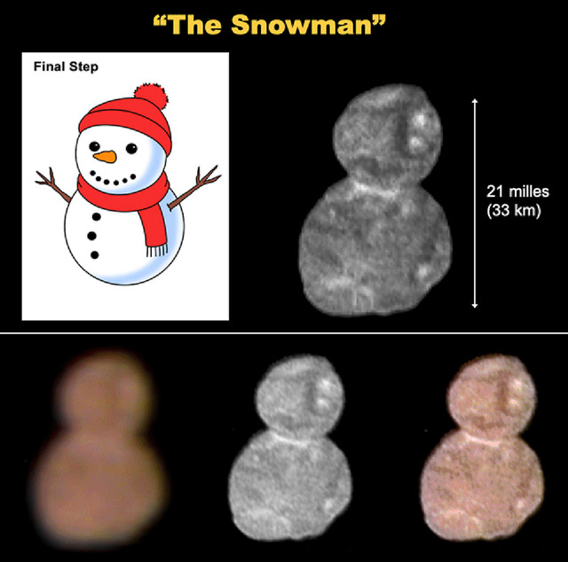 Nuevas imágenes de Ultima Thule revelan su forma de muñeco de nieve