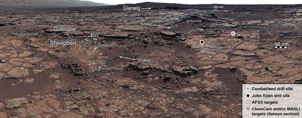 <p>Mosaico construido a partir de imágenes de la MastCam de la formación Yellowknife Bay. / AAAS-Science</p>