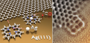 <p>When the porphyrin molecule heats up it loses its outer-layer hydrogen atoms and can bond to the graphene sheet on a surface of silver. The resulting structure (illustrated and viewed under the microscope in these images) endows the graphene with new properties. / Credit: Yuanqin He - Technical University of Munich</p>