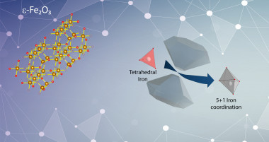 <p>Representación de como cambia el número de oxígenos que rodean a uno de los hierros (del óxido de hierro) con la presión. / ICMAB-CSIC</p>