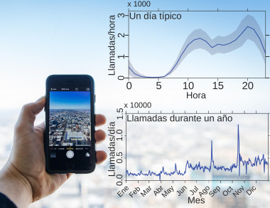 <p>Las llamadas telefónicas reflejan el ritmo de la sociedad y permiten detectar eventos inusuales. / UPM</p>