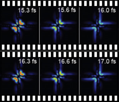 <p>Fotogramas del movimiento correlacionado de los dos electrones del helio. 15,3 femtosegundos después de haber iniciado el reloj, los dos electrones están cerca del núcleo (en rojo) y luego se alejan de él. El color indica la probabilidad de encontrar un electrón en la posición A (eje vertical) y el segundo de los electrones en la posición B (eje horizontal) en una línea trazada a través del átomo. Un femtosegundo más tarde vuelven a su posición original. / UAM</p>