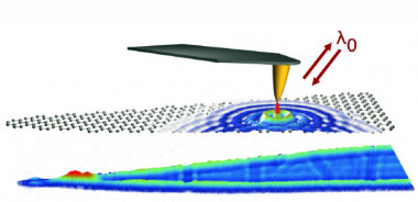 <p>Nano-visualización óptica de plasmones en grafeno. Imagen: ICFO/nanoGUNE/CSIC et al.</p>