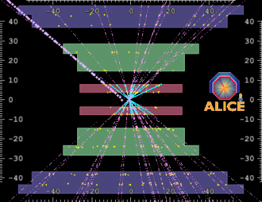 
<!-- START: including template: extension/sinc/design/ezwebin/templates/content/datatype/view/ezxmltags/paragraph.tpl (design:content/datatype/view/ezxmltags/paragraph.tpl) -->
<p>Colisiones en el detector ALICE. Foto: CERN.</p>
<!-- STOP: including template: extension/sinc/design/ezwebin/templates/content/datatype/view/ezxmltags/paragraph.tpl (design:content/datatype/view/ezxmltags/paragraph.tpl) -->
