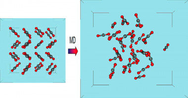 <p>Modelos de CO2 cristalino (izquierda) y amorfo (derecha). / Rafael M. Escribano et al.</p>