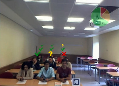 <p>Las gafas inteligentes permiten ver los símbolos que activan los alumnos con el móvil. / UC3M</p>