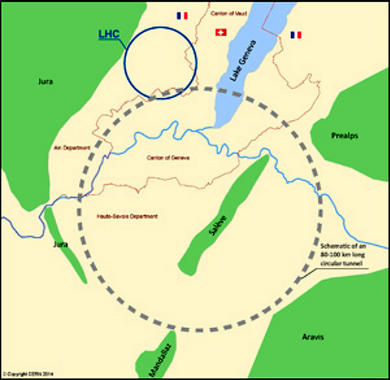 <p>Esquema del futuro colisionador circular (FCC) con su tunel de 100 kmn en comparación con el LHC actual. / CERN</p>