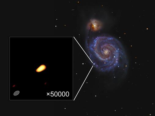 <p>La galaxia del Remolino y la supernova SN2001dh a través de un telescopio. En la ampliación, imagen de SN2001dh, con un aumento de factor 50000.</p>