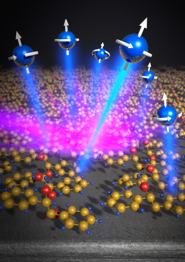 <p class=" text-left">Una capa de moléculas quirales adherida sobre una superficie metálica filtra los electrones emitidos por ésta al ser iluminada con radiación electromagnética en función de la orientación de su momento magnético de espín. La diferente respuesta de las moléculas quirales a su exposición a campos electromagnéticos podría ayudar a explicar la asimetría observada en el universo. / Copyright Wiley-VCH Verlag GmbH & Co. KGaA</p>