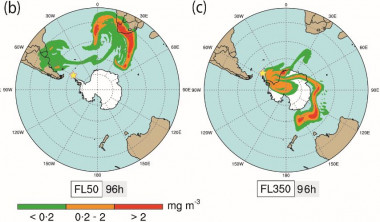 <p>Simulación de la concentración de cenizas en los niveles de vuelos FL50 y FL350 a lo largo de las horas posteriores de una hipotética erupción obtenidas considerando un período de El Niño muy fuerte (de noviembre de 1982 a enero de 1983) durante el verano austral. Se muestran los umbrales concentración de cenizas (los contornos rojos ilustran las zonas "sin vuelo"). Las simulaciones se han efectuado considerando una columna eruptiva de 10 km (b) y 15 km (c) de altura. La estrella amarilla indica la ubicación de Isla Decepción. / BSC-CNS / ICTJA-CSIC</p>