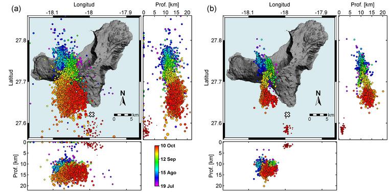 <p>Localización de los terremotos previos a la erupción de 2011 según el catálogo del IGN (izquierda) y según la nueva relocalización de alta precisión (derecha). Los colores dependen de la fecha y la cruz señala el lugar de la erupción submarina. / Itahiza Domínguez Cerdeña.</p>