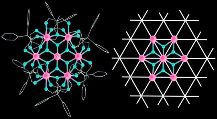 <p>Estructura de Gd<sub>7</sub>(OH)<sub>6</sub> y su posición en una red. / E.Palacios-M.Evangelisti et al.</p>