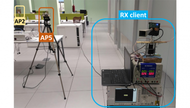 <p>Configuración del espacio abierto de medición, con el punto de acceso AP2 (cliente) y el punto de acceso AP5.<em> /</em> IMDEA Networks Institute</p>