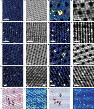 <p class=" text-left">Identificación de la localización de los clústeres subnanométricos de platino en las estructuras de una zeolita MFI. / UPV</p>