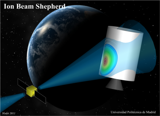 <p>Los investigadores desarrollan un sistema de deorbitado de residuos espaciales. Imagen: UPM.</p>
