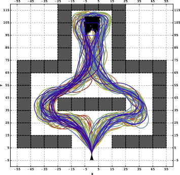 <p class=" text-justify">Fig. 1: Búsqueda de trayectorias óptimas para trazar una maniobra en el interior de una estructura, de manera que el barco quede situado en el recuadro orientado en dirección sur. Fuente: UCM.</p>