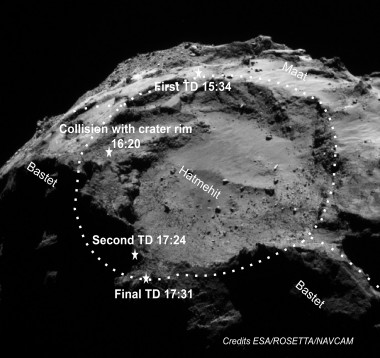 <p>Puntos de aterrizaje de Philae, que rebotó sobre el cometa 67, indicados sobre una imagen captada por la sonda Rosetta. / ESA/ROSETTA/NAVCAM/SONC/DLR</p>