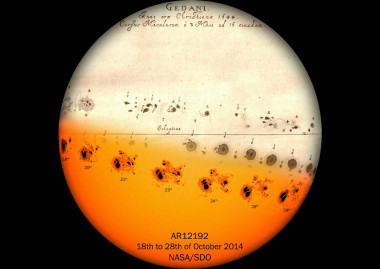 <p>Imagen combinada de datos históricos y actuales de las manchas solares. / SwRI</p>