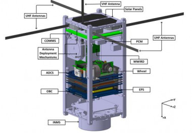 <p>Esquema del nanosatélite QBito. / UPM</p>