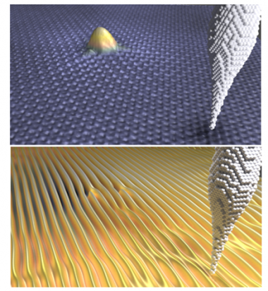 <p>En la foto superior se muestra la reconstrucción 3D de la imagen cruda obtenida por microscopio de efecto túnel. La imagen de abajo representa la señal obtenida a partir de microscopio, empleando el nuevo método desarrollado en el trabajo. / UAM</p>