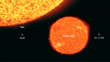 <p>Representación de los tamaños relativos de la Tierra y el Sol, comparados con los de GJ 1132b y Gliese 1132. / Drake Deming/Nature</p>