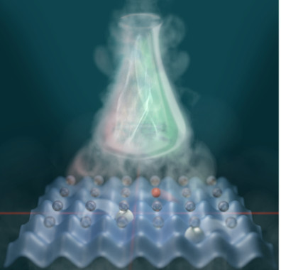 <p>Visualización del simulador cuántico propuesto, en el que los átomos ultrafríos se mueven en un entramado óptico actuando como átomos moleculares. / Javier Argüello Luengo. / MPQ</p>