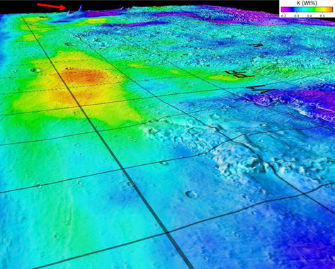 <p><a href="http://plataformasinc.es/index.php/esl/Multimedia/Imagenes/Galeria-de-actualidad-del-17-al-21-de-noviembre-2008/Una-investigacion-confirma-la-existencia-de-oceanos-en-Marte" target="_self">Imagen 3D</a> que representa la concentración de potasio (K) en Marte. Las perspectiva mira oblicuamente hacia el sudeste, con los volcanes de Elysium al fondo (flecha roja). Las provincias volcánicas muestran bajas concentraciones de potasio (violeta y azul). Inversamente, el límite entre tierras altas y bajas y las llanuras del norte muestras niveles elevados (áreas rojas y amarillas). </p>